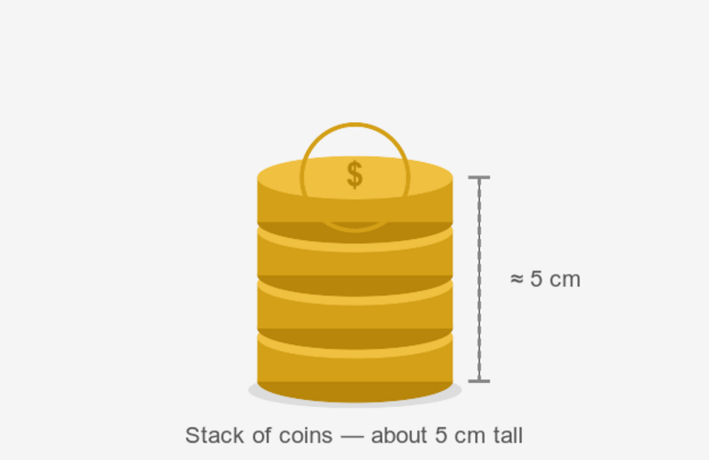 Comparable to the width of a thumb or the diameter of a coin