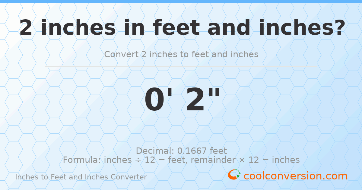 2 inches to feet and inches — 2 in = 0' 2"