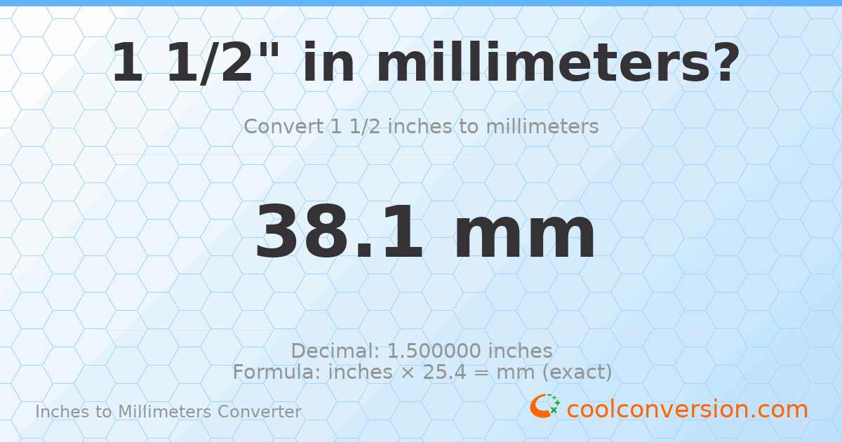 1 1/2 inches to mm — 38.1 mm