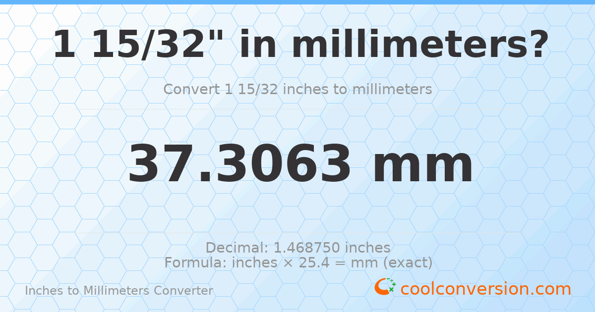 1 15/32 inches to mm — 37.3063 mm