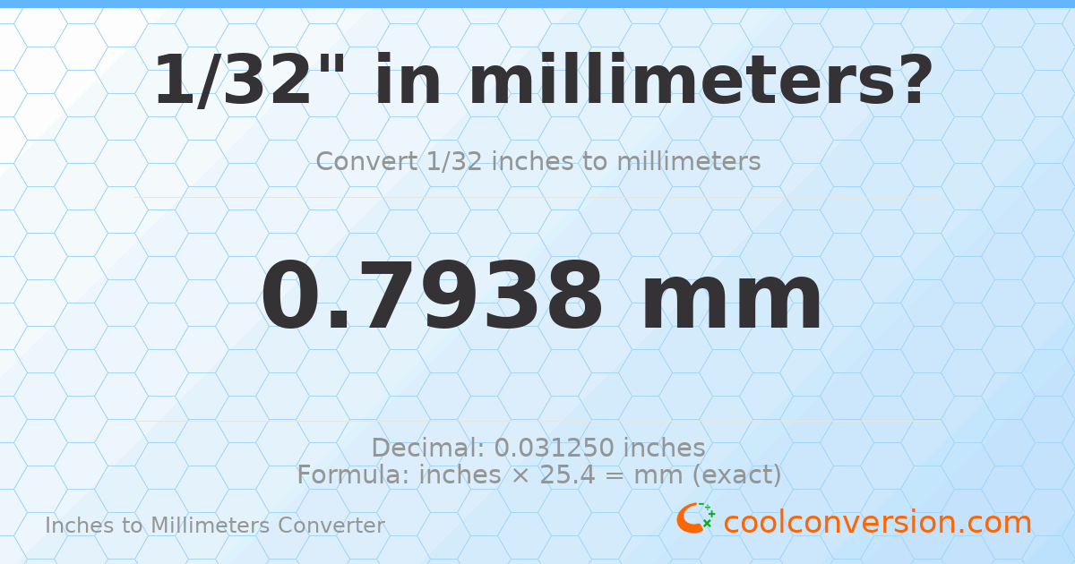 1/32 inches to mm — 0.7938 mm