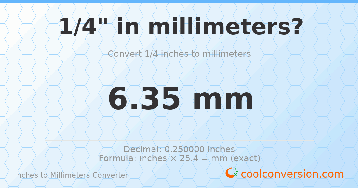 1/4 inches to mm — 6.35 mm