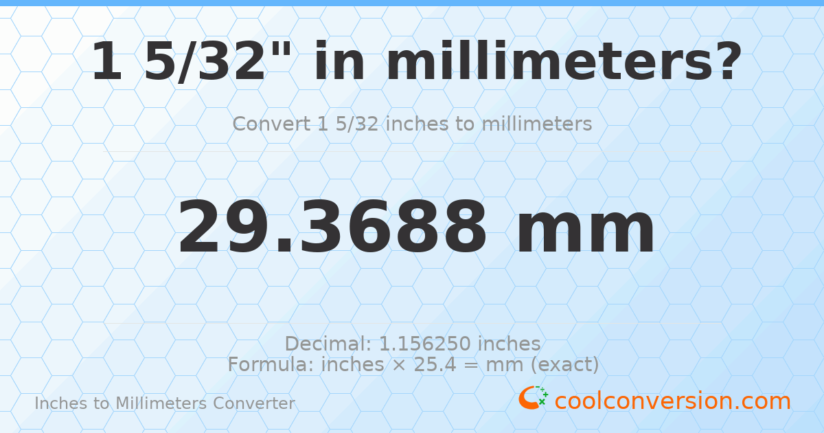 1 5/32 inches to mm — 29.3688 mm