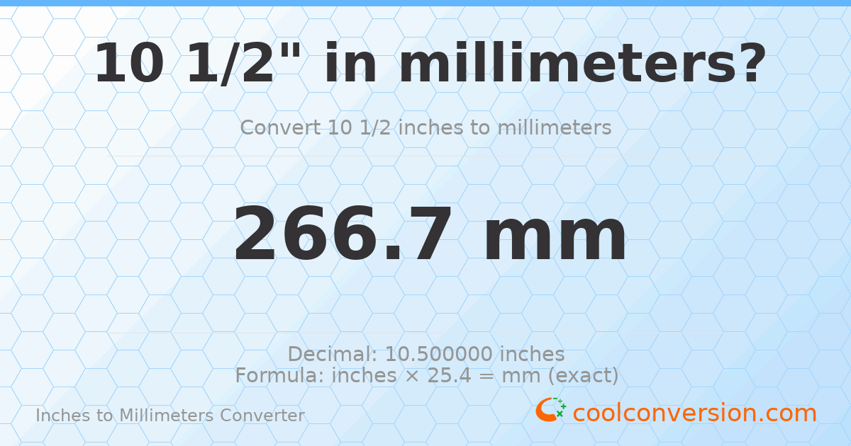 10 1/2 inches to mm — 266.7 mm
