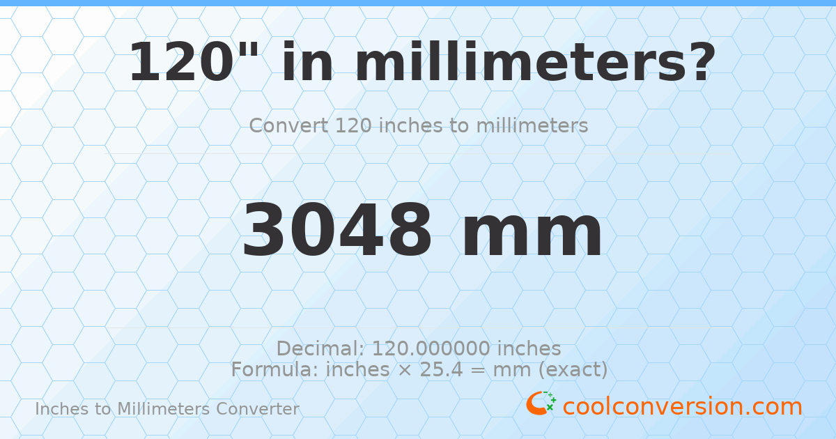 120 inches to mm — 3048 mm