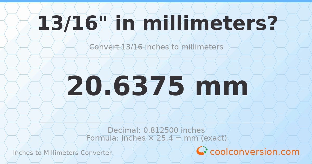 13/16 inches to mm — 20.6375 mm