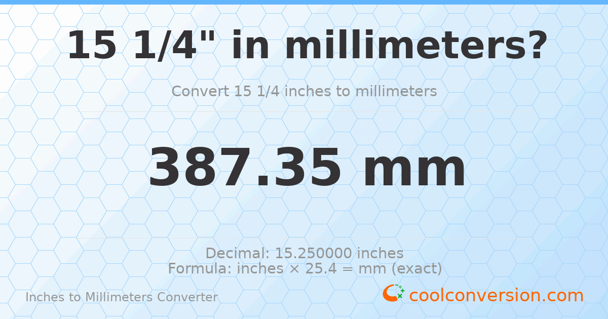 15 1/4 inches to mm — 387.35 mm