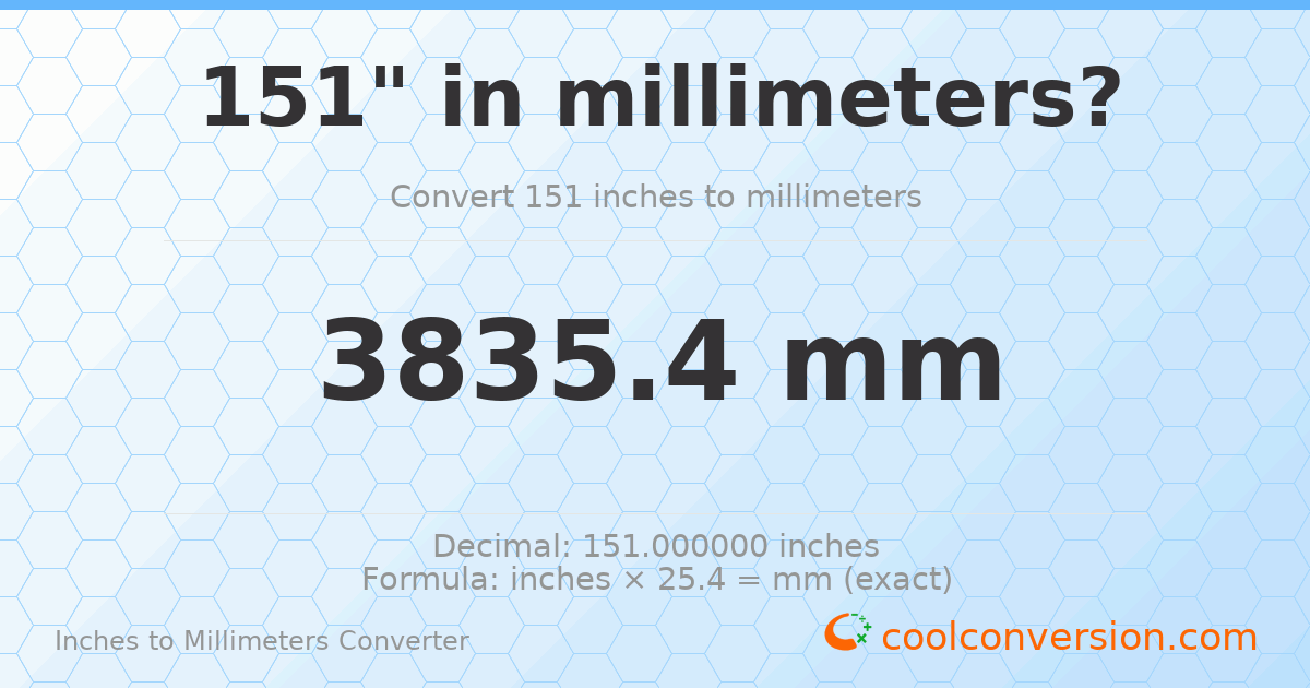 151 inches to mm — 3835.4 mm