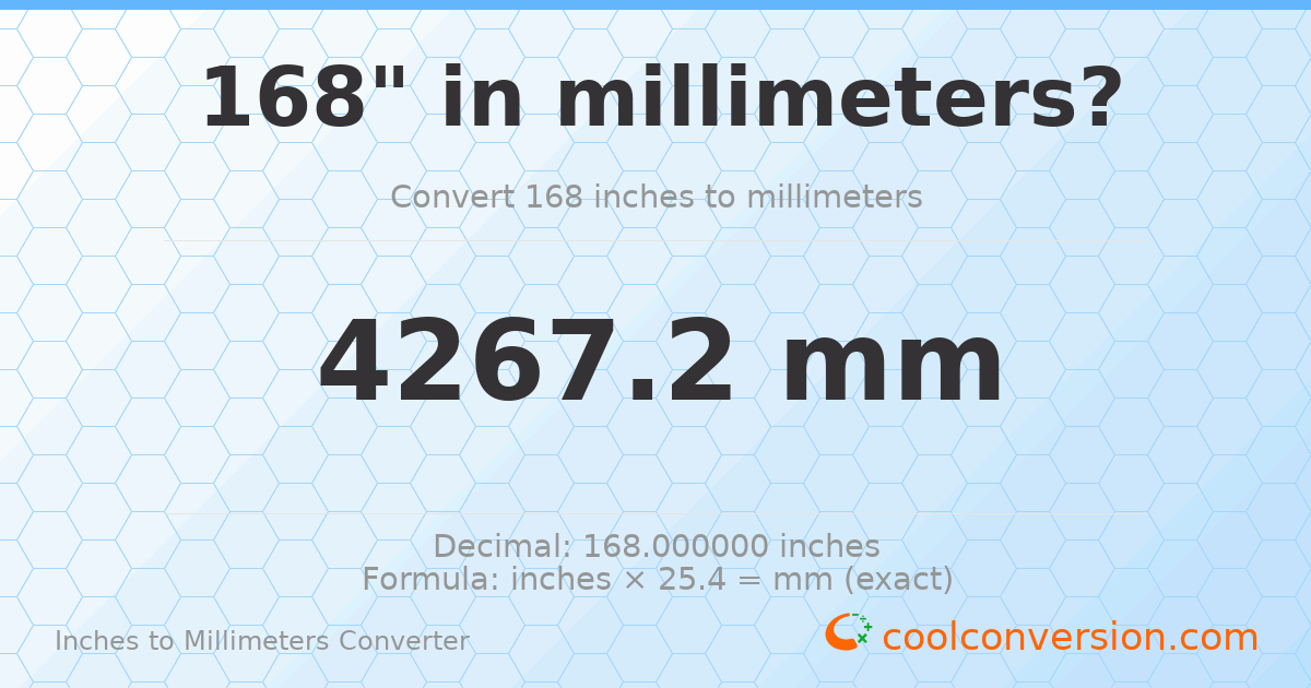 168 inches to mm — 4267.2 mm