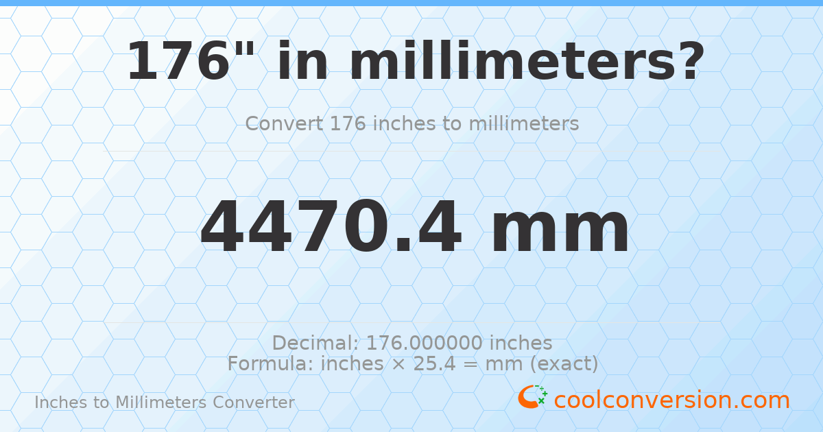 176 inches to mm — 4470.4 mm