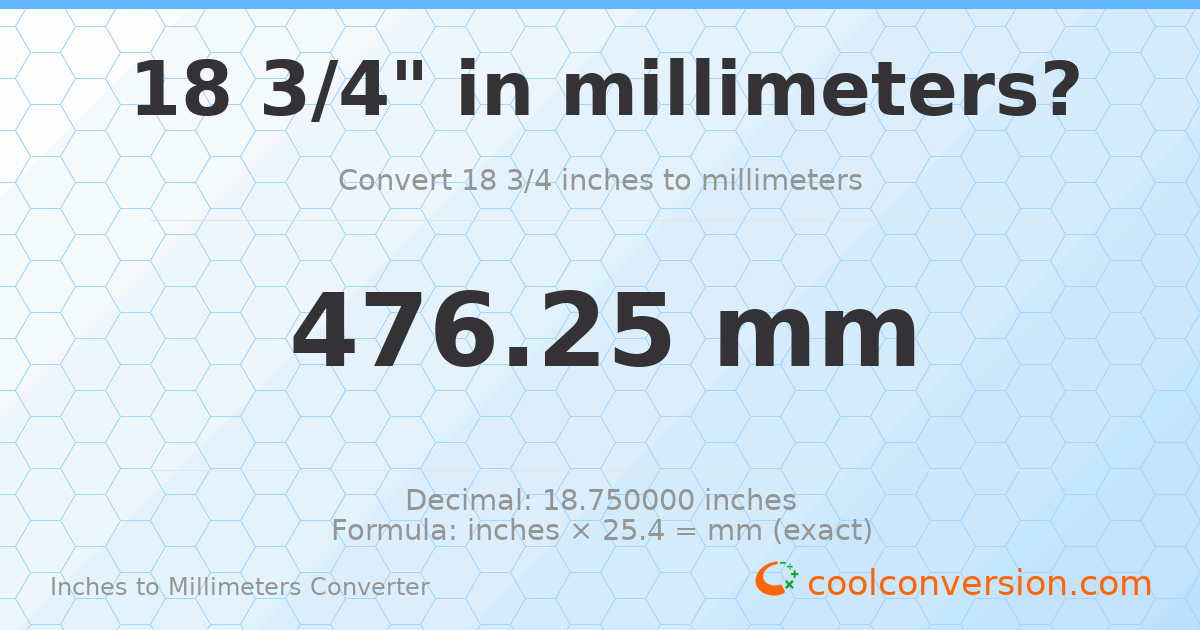 18 3/4 inches to mm — 476.25 mm