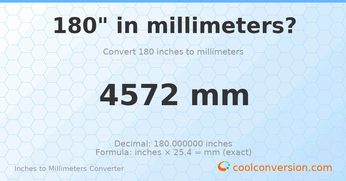 180 inches to mm — 4572 mm