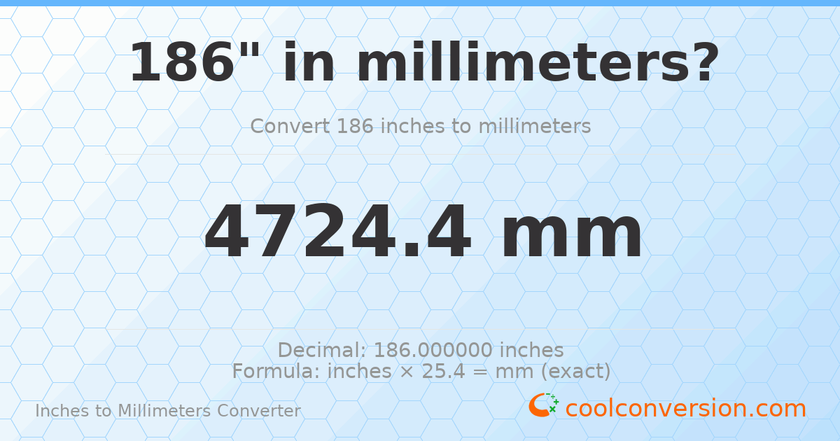 186 inches to mm — 4724.4 mm