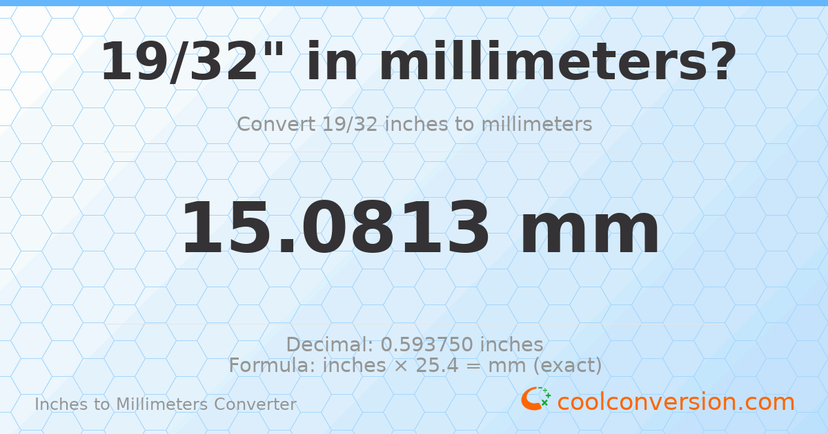 19/32 inches to mm — 15.0813 mm