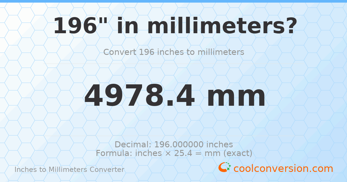 196 inches to mm — 4978.4 mm