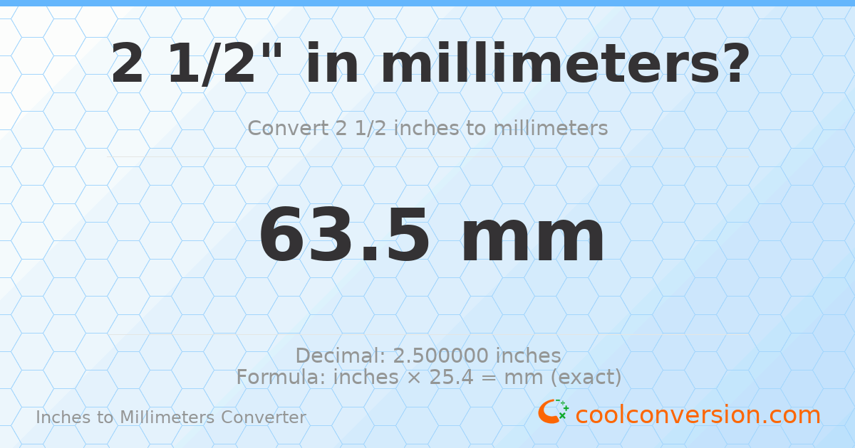 2 1/2 inches to mm — 63.5 mm
