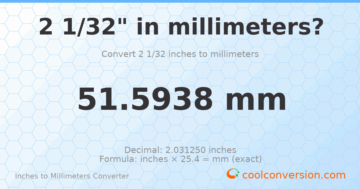 2 1/32 inches to mm — 51.5938 mm
