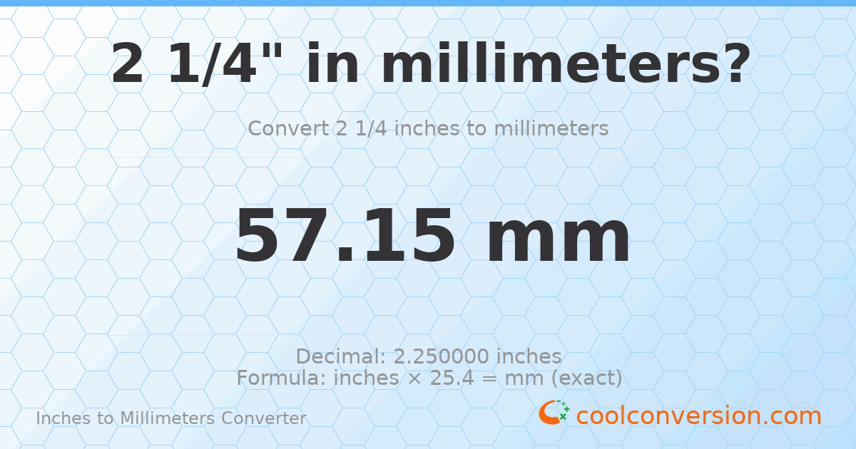 2 1/4 inches to mm — 57.15 mm