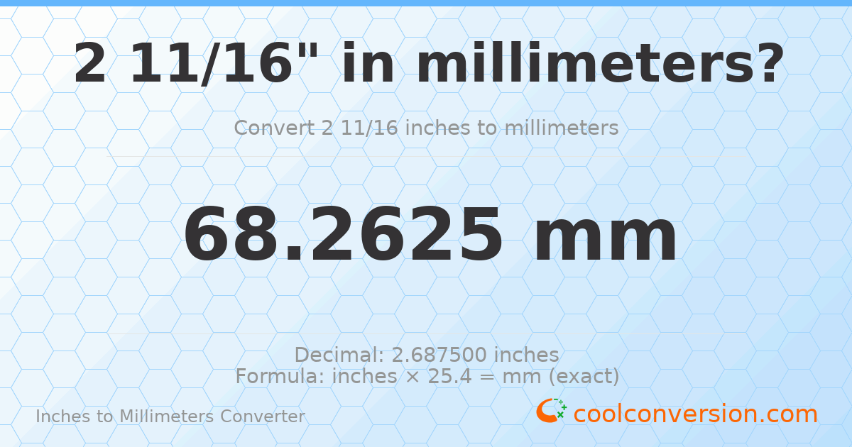 2 11/16 inches to mm — 68.2625 mm