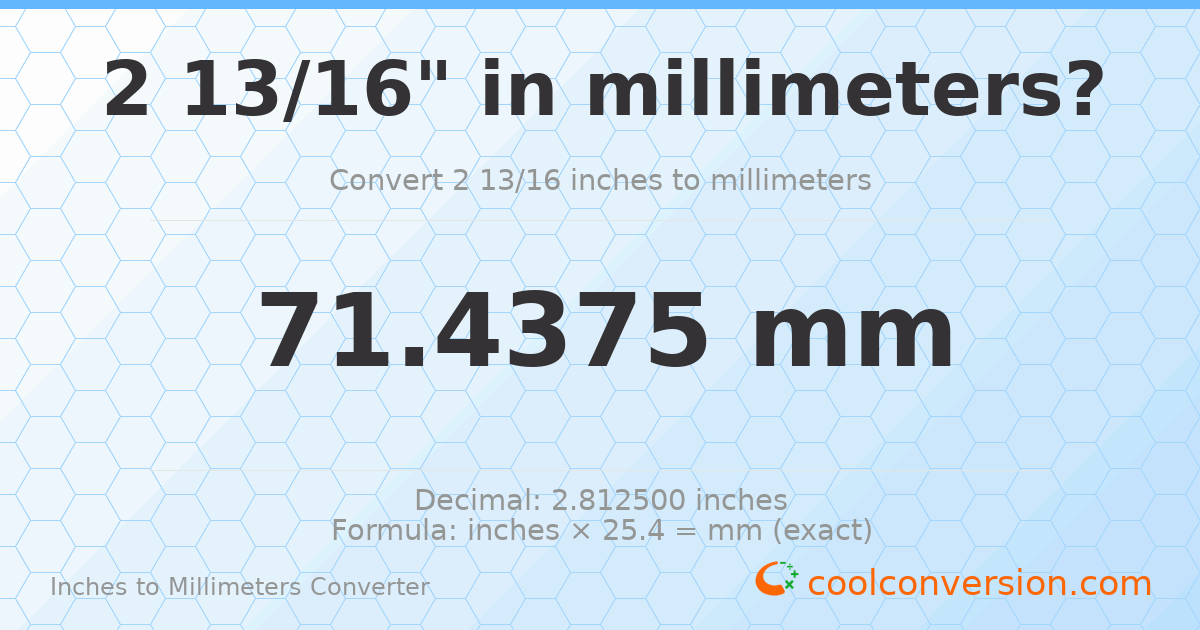 2 13/16 inches to mm — 71.4375 mm