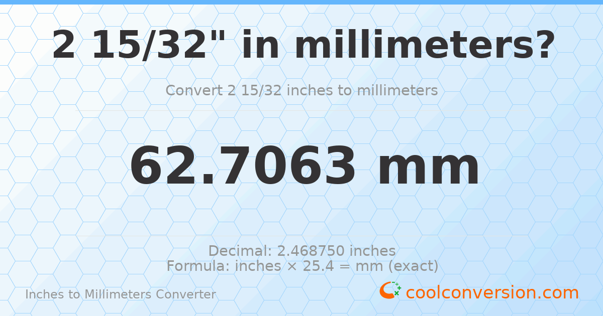2 15/32 inches to mm — 62.7063 mm