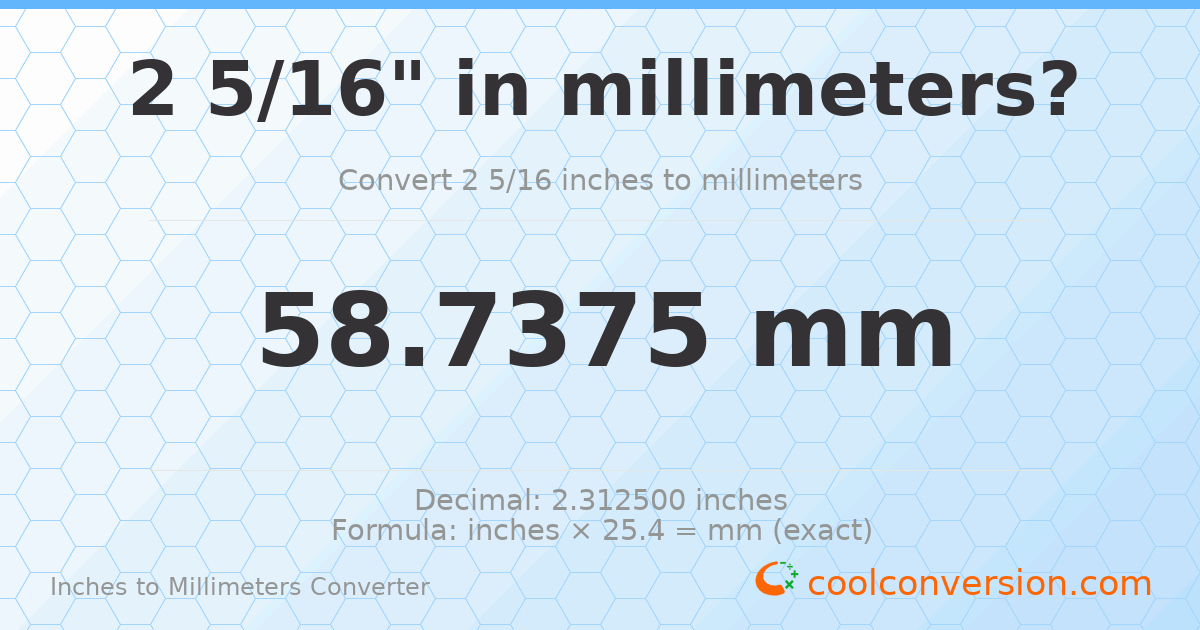 2 5/16 inches to mm — 58.7375 mm