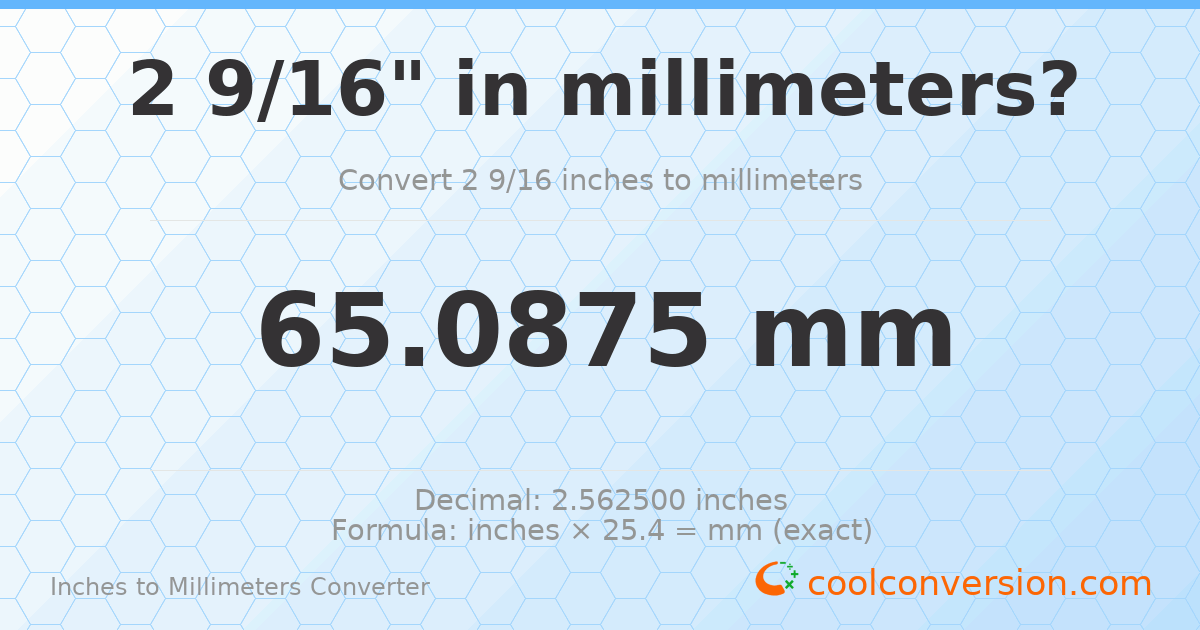 2 9/16 inches to mm — 65.0875 mm