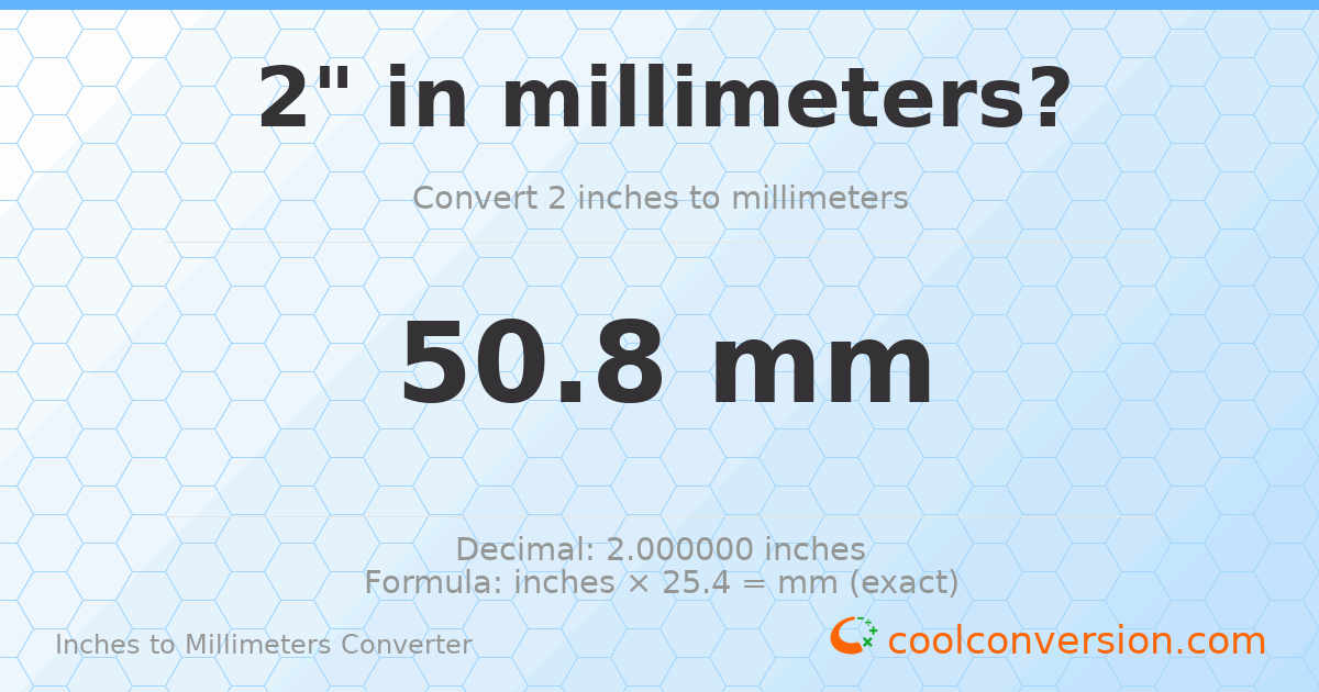 2 inches to mm — 50.8 mm