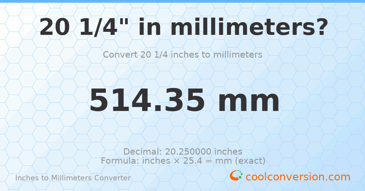20 1/4 inches to mm — 514.35 mm