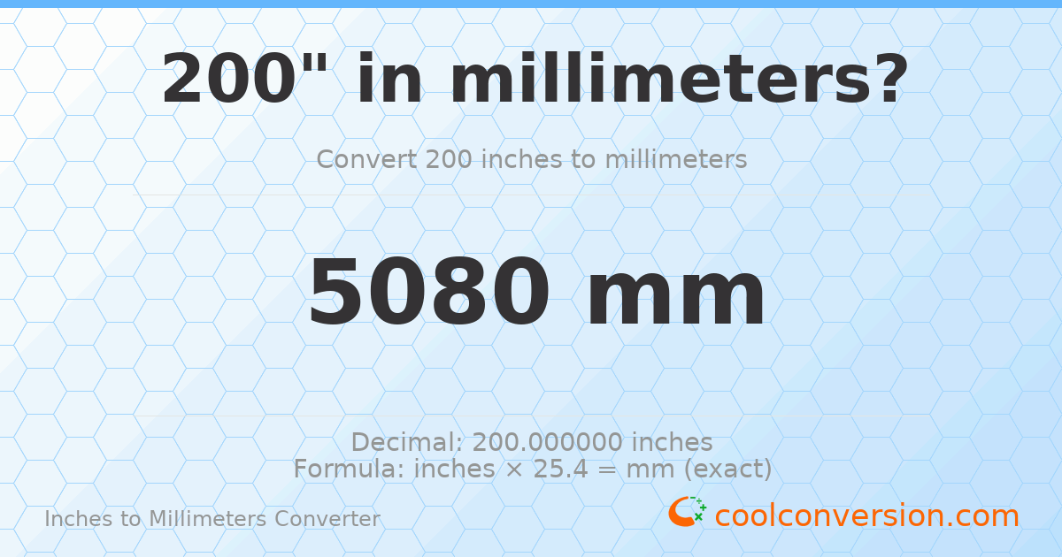 200 inches to mm — 5080 mm