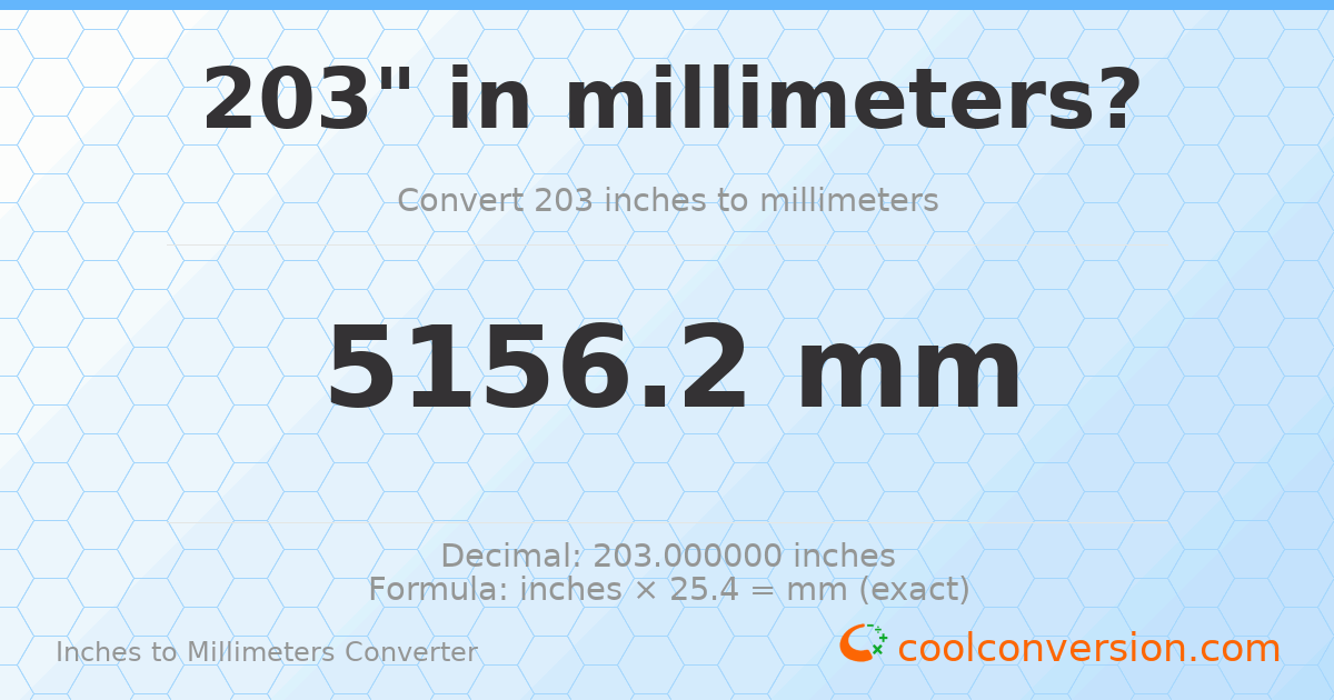 203 inches to mm — 5156.2 mm