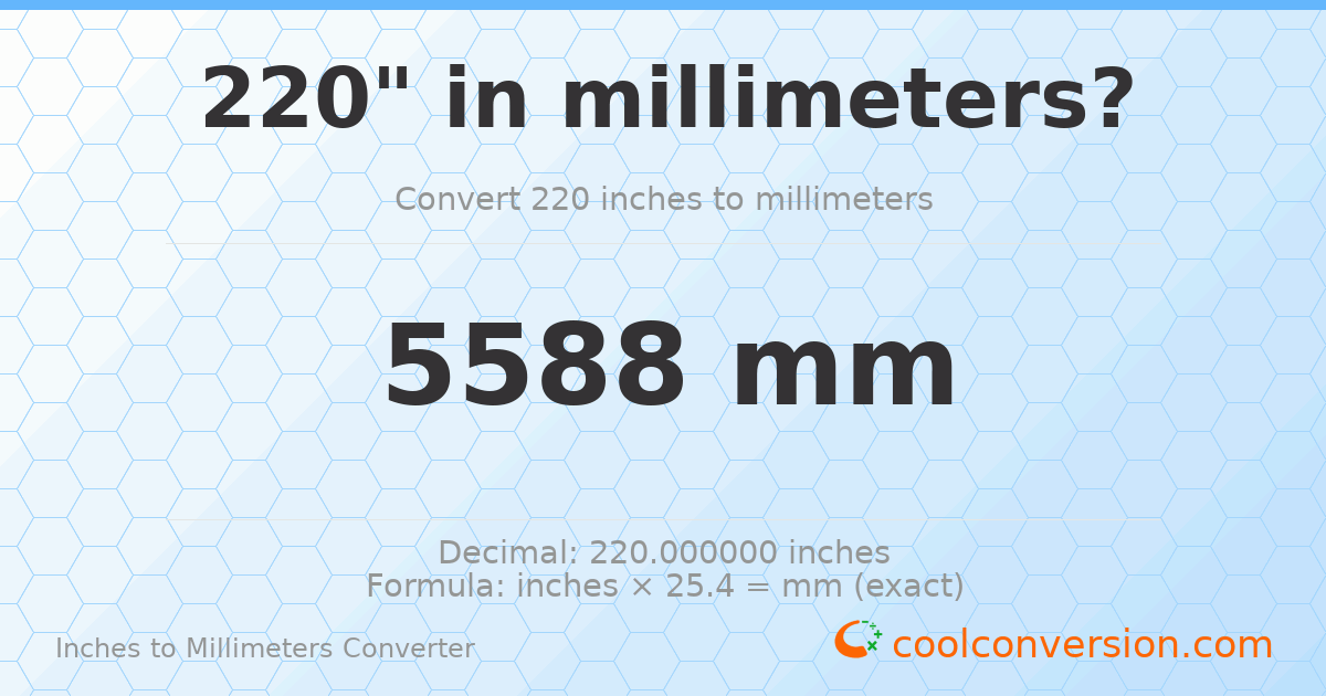 220 inches to mm — 5588 mm