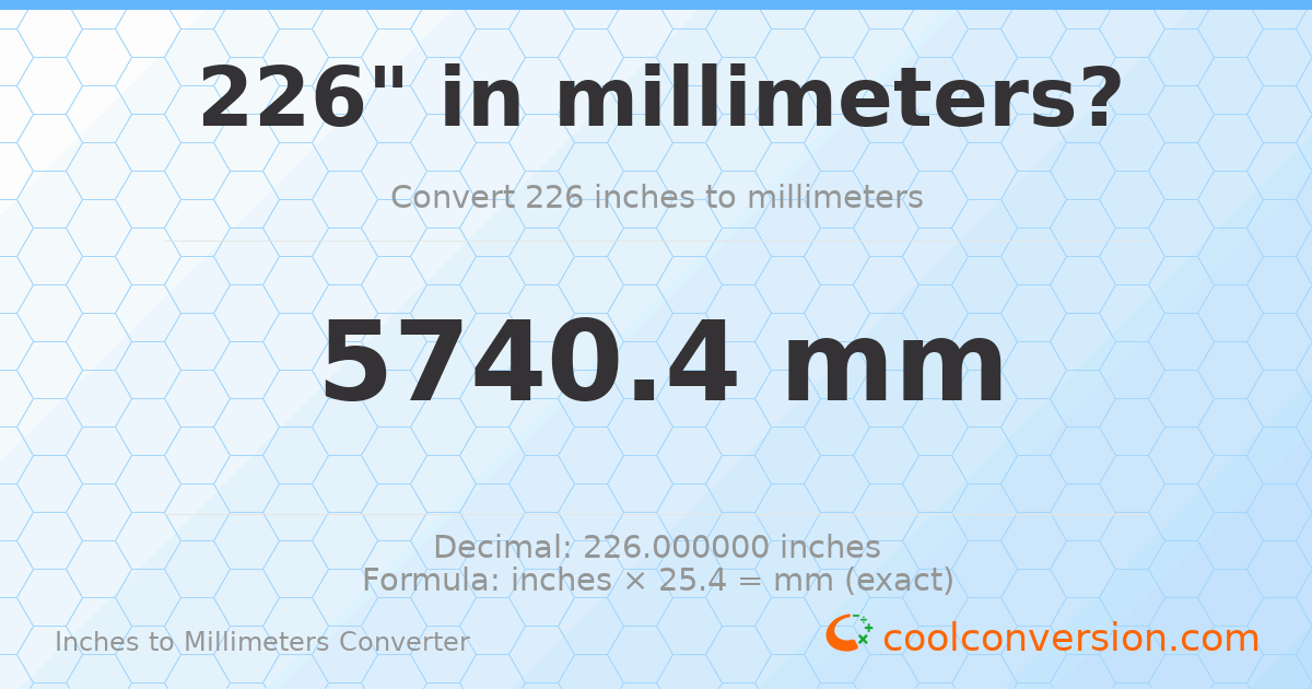 226 inches to mm — 5740.4 mm