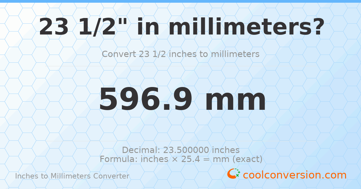 23 1/2 inches to mm — 596.9 mm