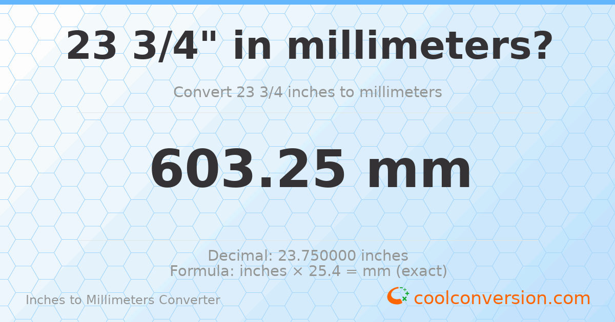 23 3/4 inches to mm — 603.25 mm