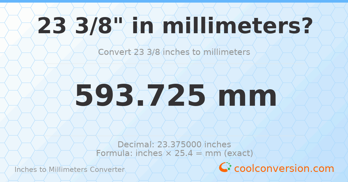 23 3/8 inches to mm — 593.725 mm