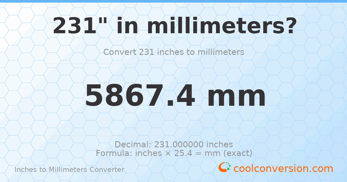 231 inches to mm — 5867.4 mm