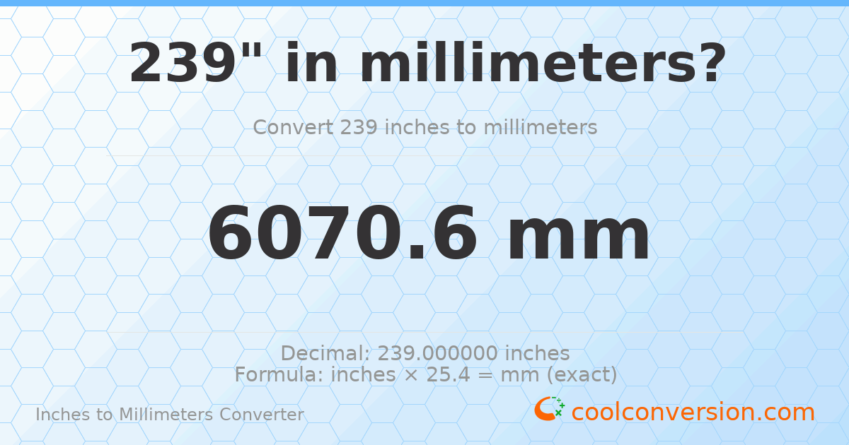 239 inches to mm — 6070.6 mm