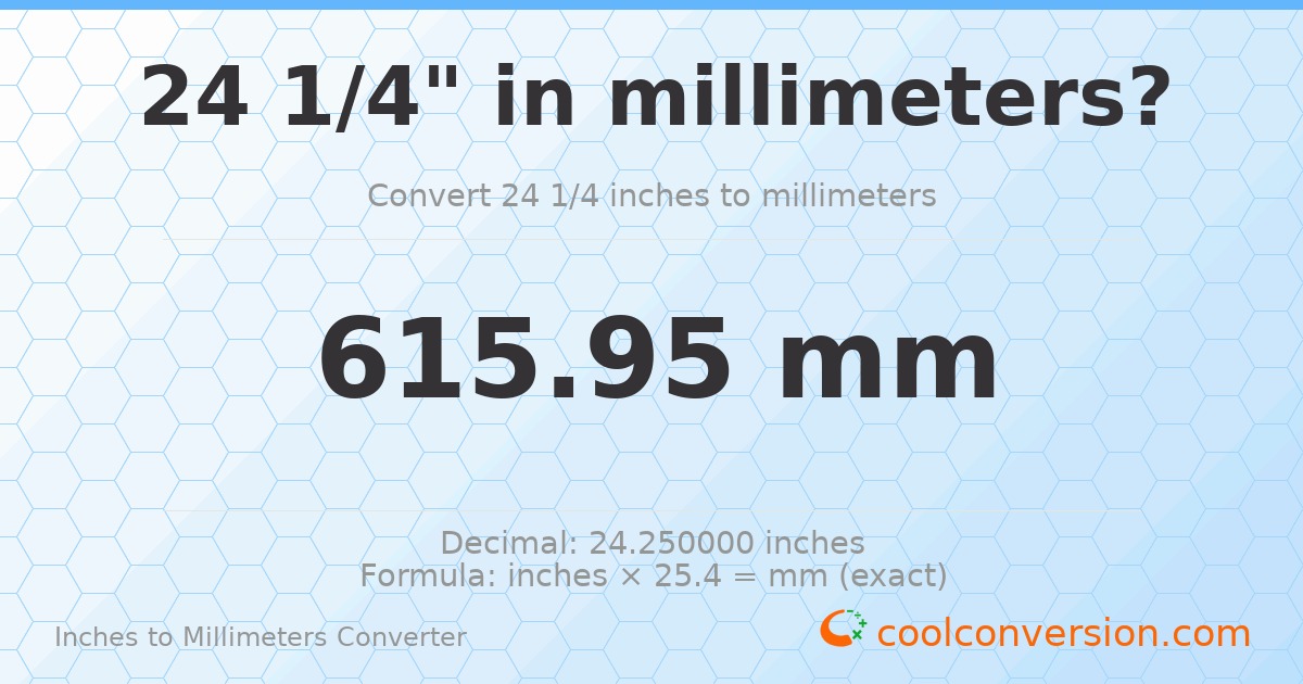 24 1/4 inches to mm — 615.95 mm