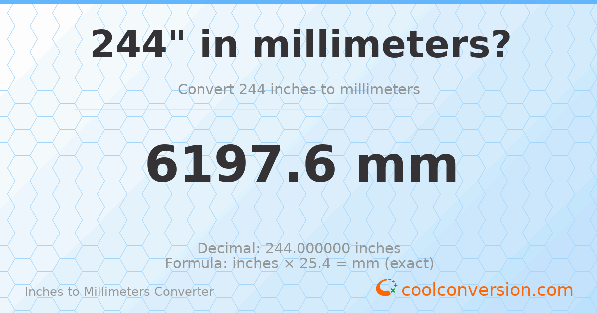 244 inches to mm — 6197.6 mm