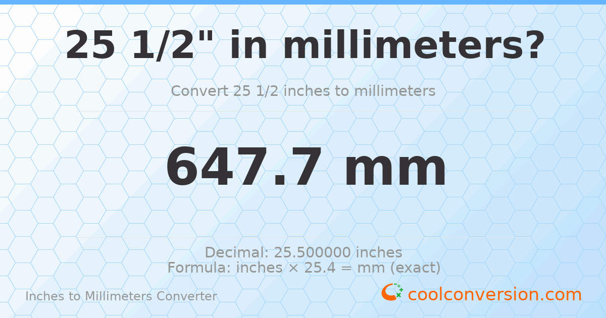 25 1/2 inches to mm — 647.7 mm