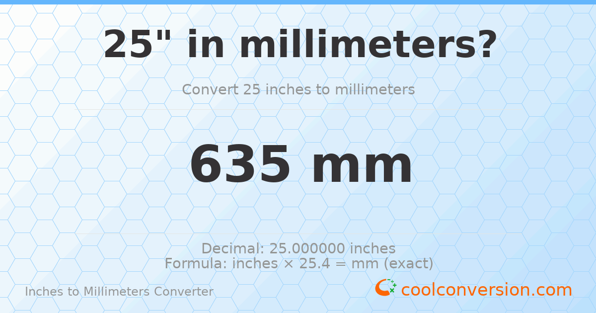 25 inches to mm — 635 mm