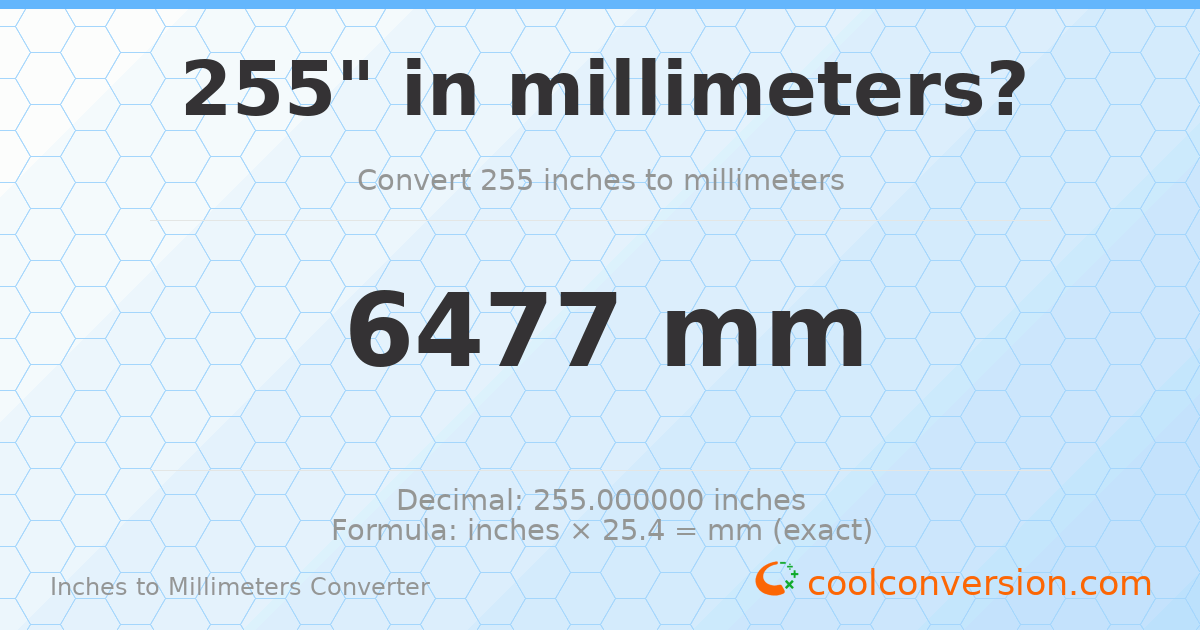 255 inches to mm — 6477 mm