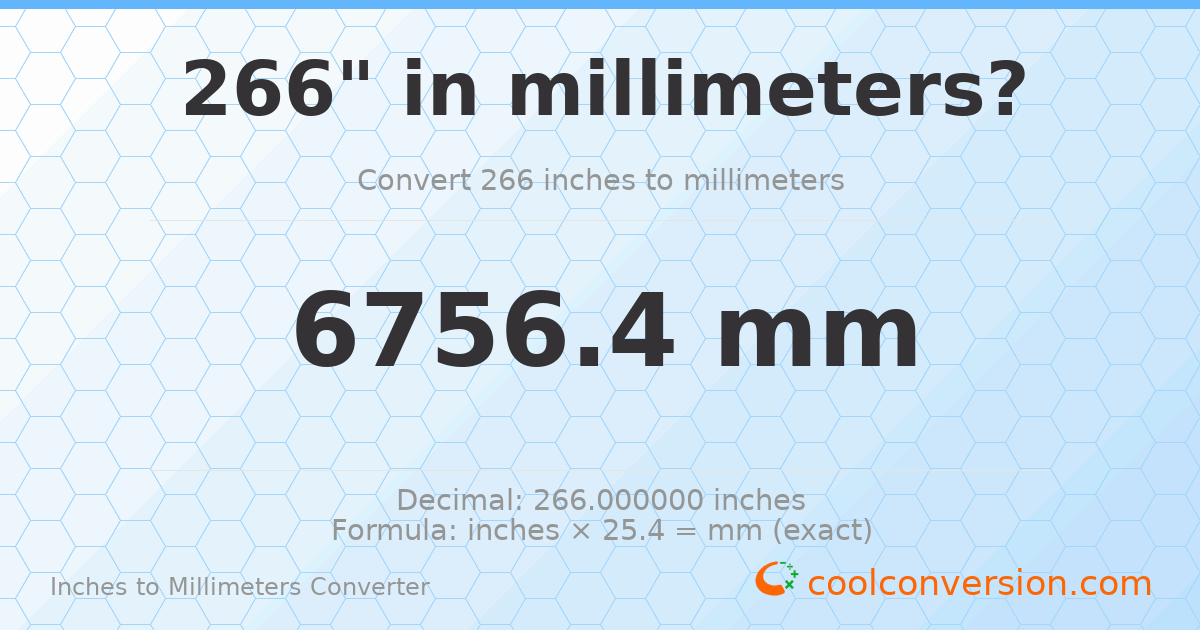 266 inches to mm — 6756.4 mm