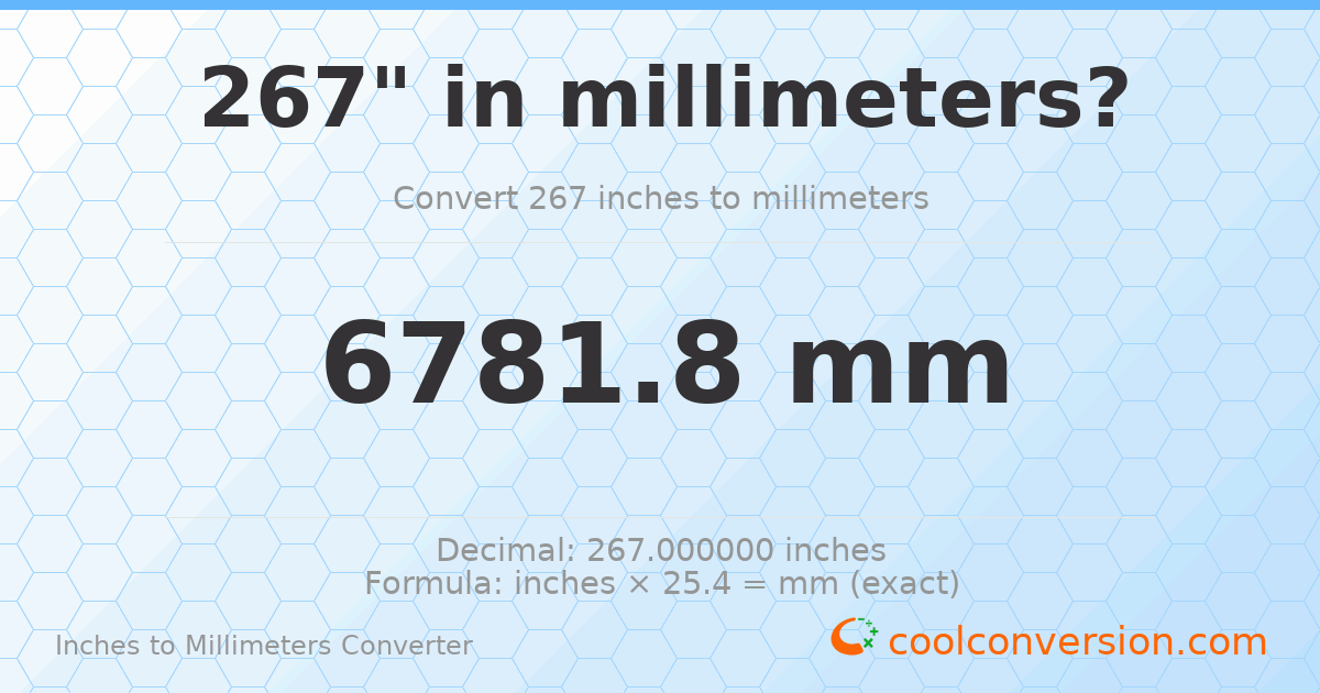 267 inches to mm — 6781.8 mm