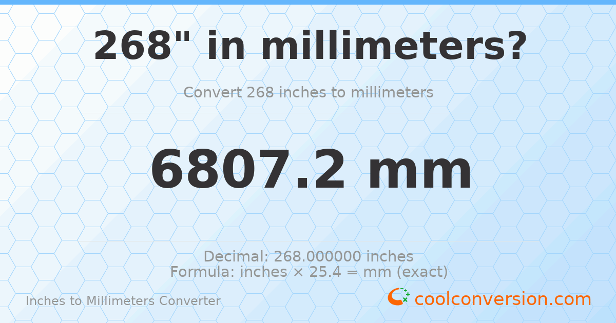 268 inches to mm — 6807.2 mm