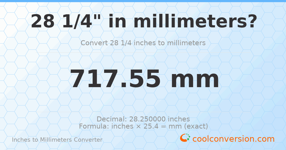 28 1/4 inches to mm — 717.55 mm