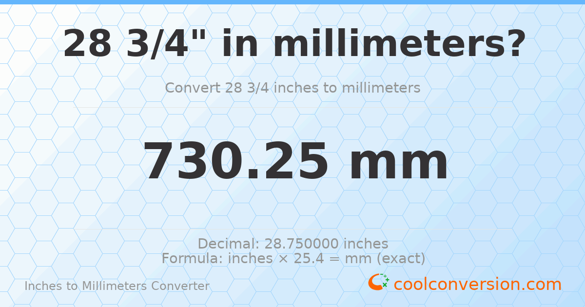 28 3/4 inches to mm — 730.25 mm