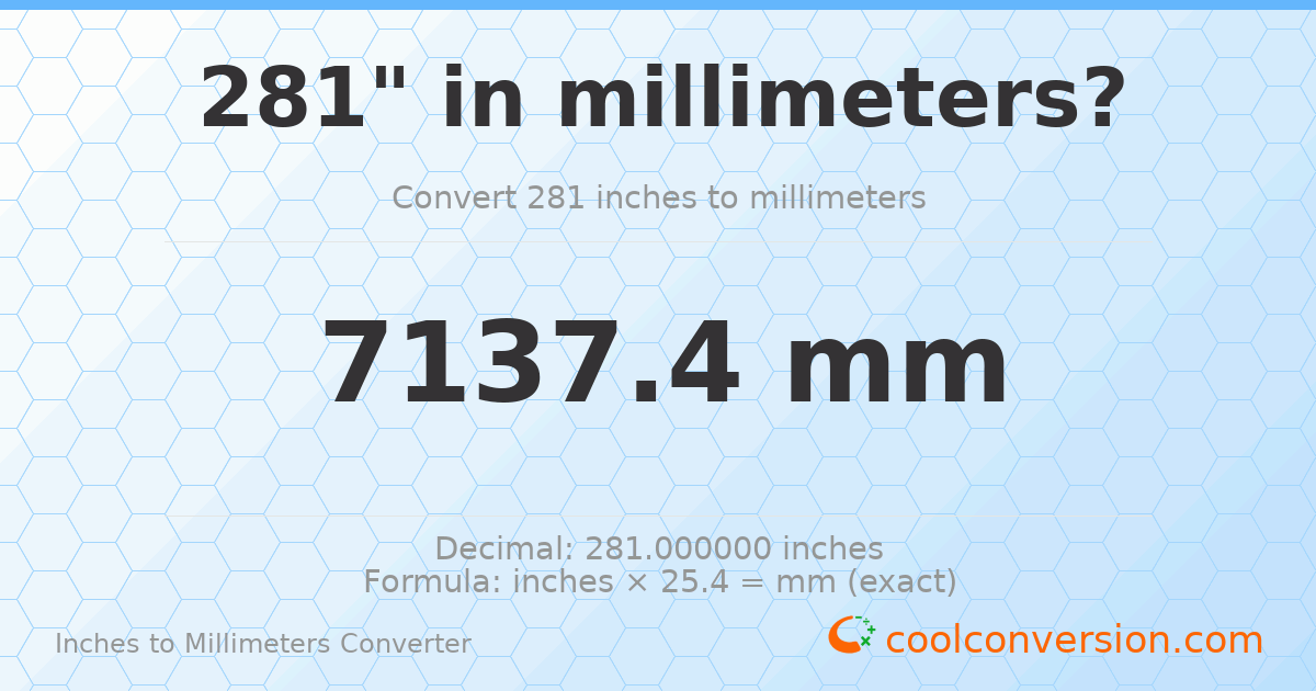 281 inches to mm — 7137.4 mm