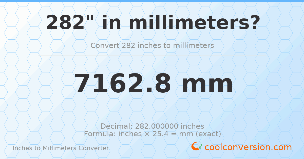 282 inches to mm — 7162.8 mm